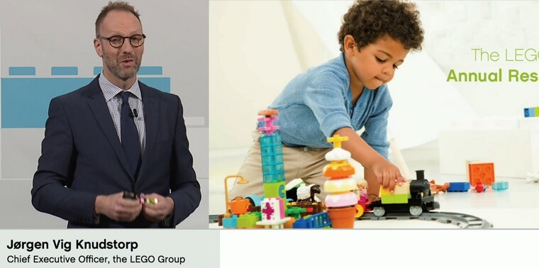 LEGO kommer ud med overskud på 9,2 mia. kroner